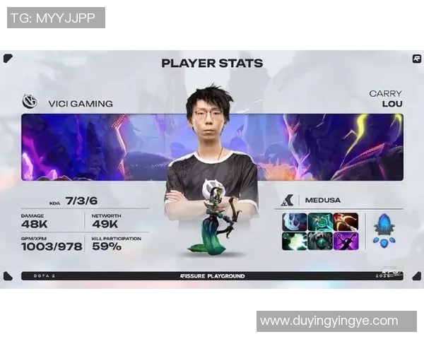 最新DOTA2比赛经验分享TOP10团队V5表现出色引领潮流实时新闻